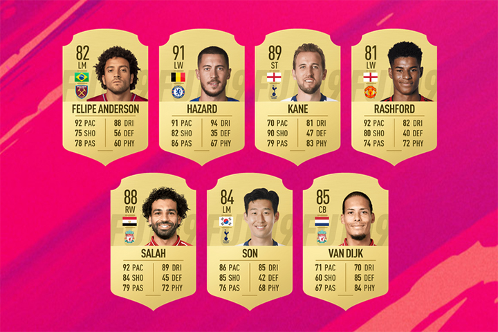 FIFA 19 : POTM, le Joueur du mois de décembre en Premier League - FUT